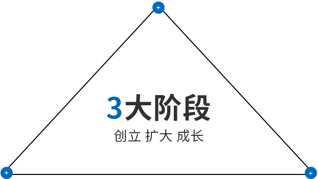 狗万·max(中国游)有限公司官网
